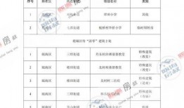 五月高招解斑最新爆料,最新爆料揭示神秘力量！”